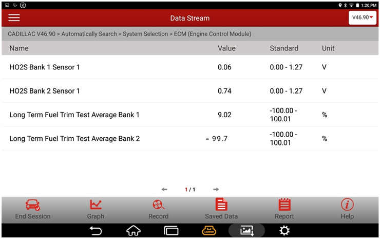 Launch Pad II scan Tool image pre-repair note the high value of bank 2 oxygen sensor and long term fuel trim average.
