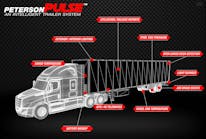 The PetersonPULSE intelligent trailer system provides a variety of trailer data.
