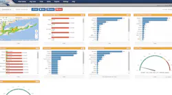 Silent Passenger Dashboard