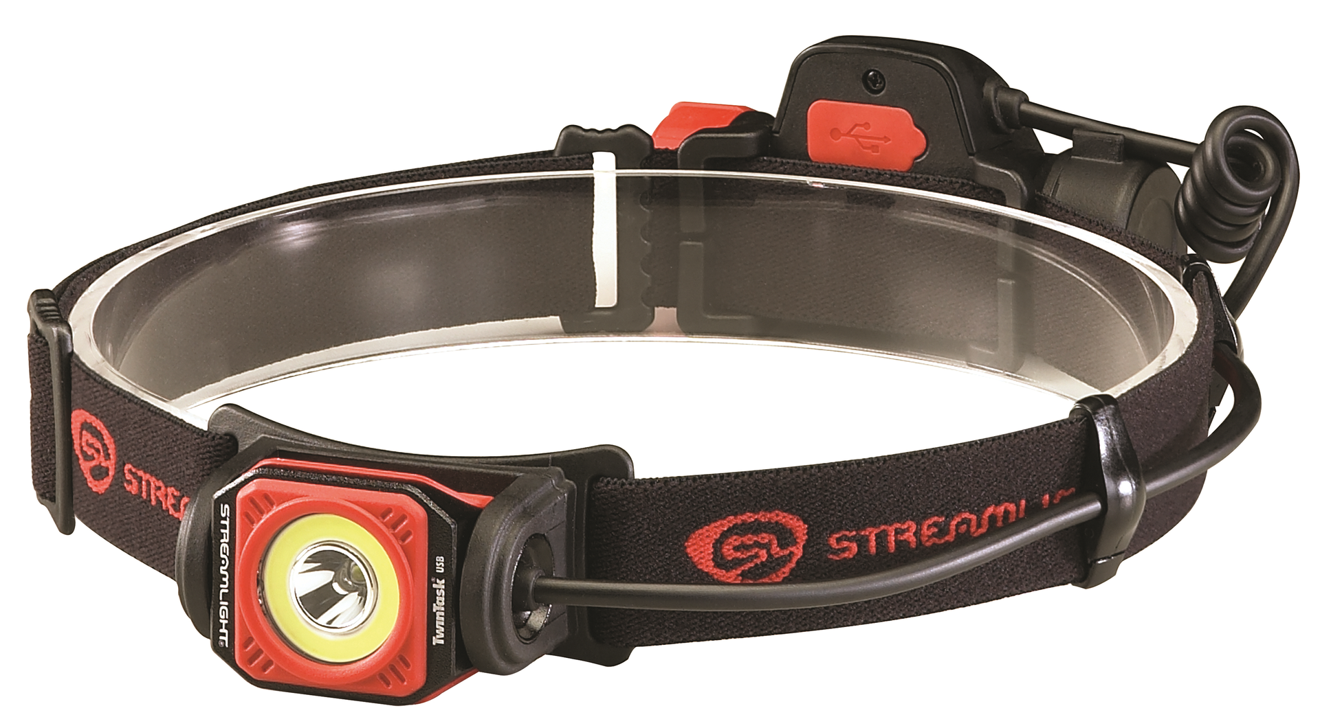 Twin Task Usb Headlamp