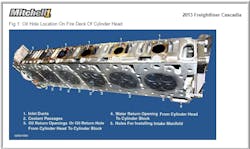 Online vehicle information sources such as Mitchell 1’s TruckSeries provide technicians with a number of repair and service resources, including details on component diagrams. Online vehicle information sources such as Mitchell 1’s TruckSeries provide technicians with a number of repair and service resources, including details on component diagrams.