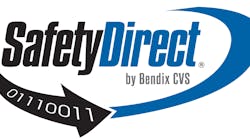 Safety Direct Final