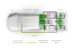 Hyliion’s 6X4HE system allows fleets to hybridize any Class 8 truck from any manufacturer. System components include a co-pilot, control unit, battery pack, thermal management and electric axle. Hyliion’s 6X4HE system allows fleets to hybridize any Class 8 truck from any manufacturer. System components include a co-pilot, control unit, battery pack, thermal management and electric axle.