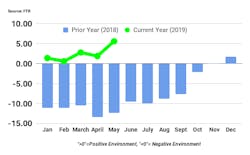 Pubchart May Sci 5d3b28925225e Pubchart May Sci 5d3b28925225e