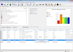 A software system’s daily reminders can help fleets prioritize maintenance and repair needs based on their overall RCM-guided priorities. A software system’s daily reminders can help fleets prioritize maintenance and repair needs based on their overall RCM-guided priorities.