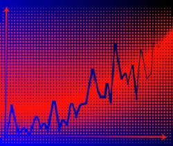 It is not until we know what we got right, why we got it right, and when we got it right that we know enough to make a complete assessment of the accuracy of our forecast for our 2020 plan. It is not until we know what we got right, why we got it right, and when we got it right that we know enough to make a complete assessment of the accuracy of our forecast for our 2020 plan.