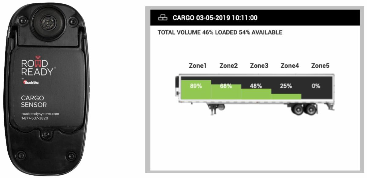 The Road Ready cargo sensor (left) can be used in multiples depending on the size of a trailer. The cargo system widget (right) displays how much cargo is loaded.