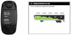 The Road Ready cargo sensor (left) can be used in multiples depending on the size of a trailer. The cargo system widget (right) displays how much cargo is loaded. The Road Ready cargo sensor (left) can be used in multiples depending on the size of a trailer. The cargo system widget (right) displays how much cargo is loaded.