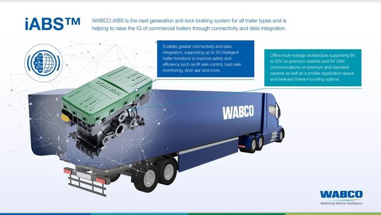 Wabco Pr1234234