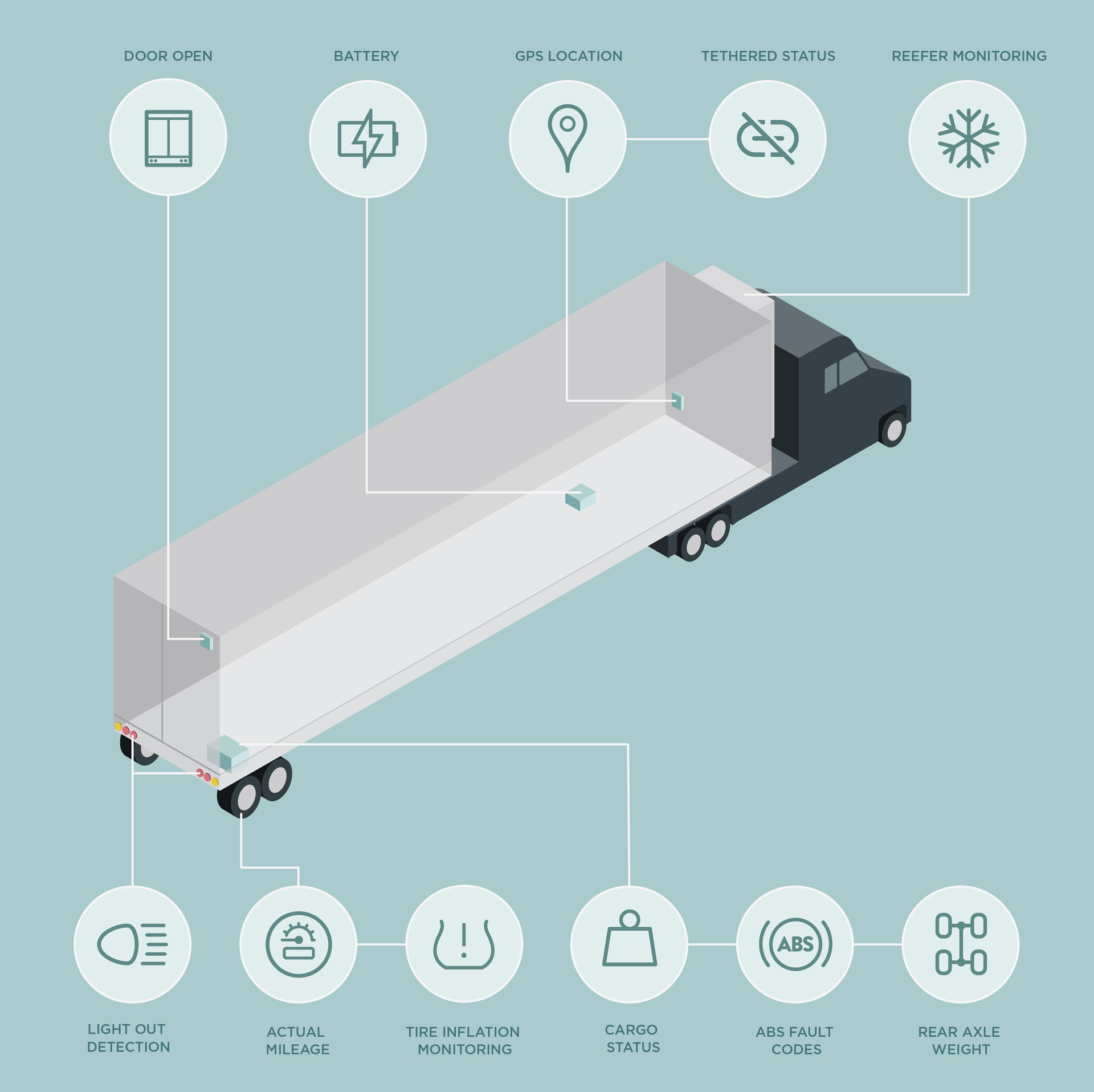 Fp Sensor Descriptions V1 2 5dcafa7053c25