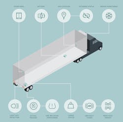 Fp Sensor Descriptions V1 2 5dcafa7053c25 Fp Sensor Descriptions V1 2 5dcafa7053c25