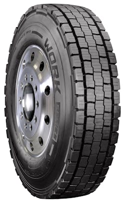 Cooper Work Series Awd 5e56aa2e007b7 Cooper Work Series Awd 5e56aa2e007b7