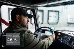 Driver Utilizing Driver Display Activation Driver Utilizing Driver Display Activation