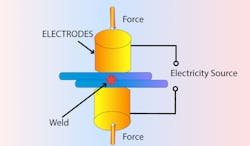Picture1 5e3c6074973b6 Picture1 5e3c6074973b6