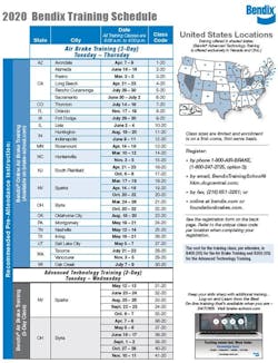 Bendix Training Schedule Bendix Training Schedule