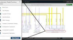 M1prodemand Interactive Wiring Diagram