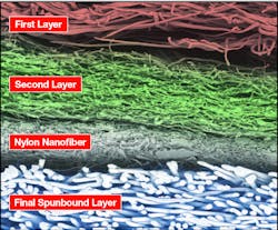 Filtration Cummins 5e8ce0f79d3d7 Filtration Cummins 5e8ce0f79d3d7