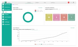 Inspect Dashboard 1024x620 5eb981da7a08a Inspect Dashboard 1024x620 5eb981da7a08a