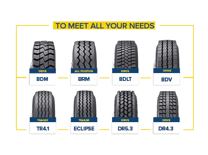 8 Treads To Meet Your Needs 5ee2893c27618