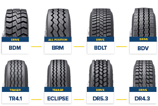 8 Treads To Meet Your Needs 2 5ee3dbcb6611f