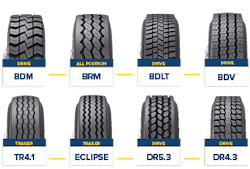 8 Treads To Meet Your Needs 2 5ee3dbcb6611f 8 Treads To Meet Your Needs 2 5ee3dbcb6611f