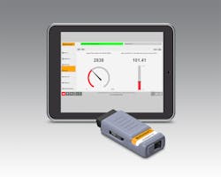 Continental Autodiagnos Pro Continental Autodiagnos Pro