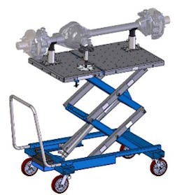 5295 Da In Use 5295 Da In Use