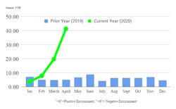 Pubchart 5efcdd658644d Pubchart 5efcdd658644d