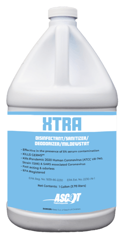 1 Disinfectant Sanitizer 5f2c0c4a87f3c 1 Disinfectant Sanitizer 5f2c0c4a87f3c