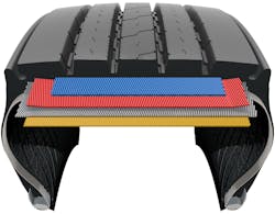 Conti Eco Plus Hs3 Cutaway Conti Eco Plus Hs3 Cutaway