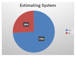 Hdrf Img 2 Hdrf Img 2