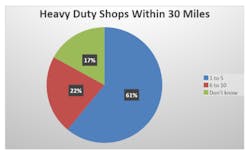 Hdrf Img 3 Hdrf Img 3