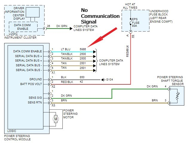 Equinox Wiring Diagram 5f4d619bdc703