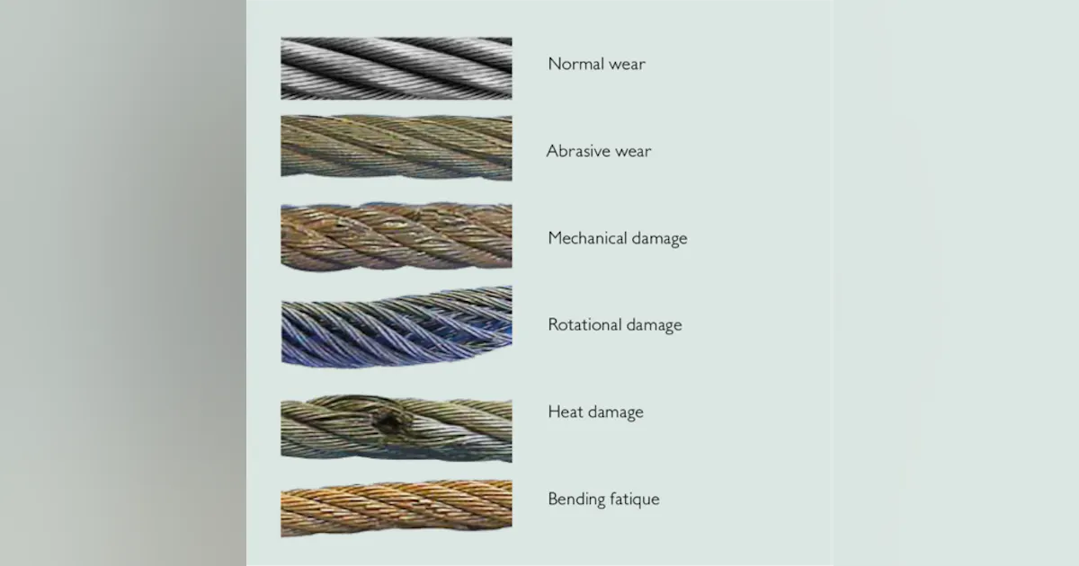 Hoist Cable Nicks And Gouges Ask the Expert: When should lift cables be replaced? | Fleet Maintenance
