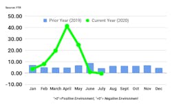 Pubchart 1 5f6d0d3fd530c Pubchart 1 5f6d0d3fd530c