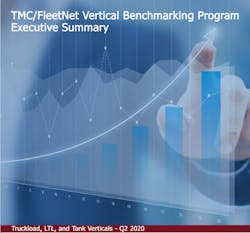 Tmc Fleetnet Benchmarking Q2 2020 5f6ceb4120c1d Tmc Fleetnet Benchmarking Q2 2020 5f6ceb4120c1d