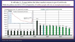 6 Slide 5f981dc971a64 6 Slide 5f981dc971a64