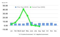 Pubchart 2 5f91f748def11 Pubchart 2 5f91f748def11