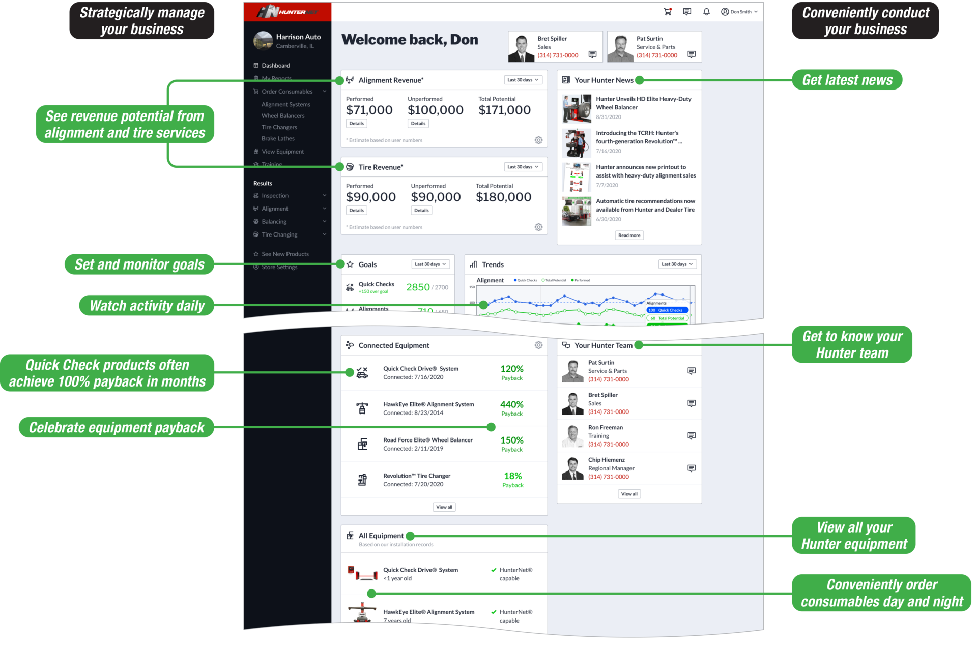 Hunter Net2 Pr Graphic 5faae7df5e1e6
