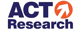 Act Research Logo Paint 5fc8f862c8bd6 Act Research Logo Paint 5fc8f862c8bd6