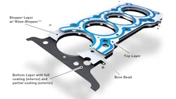 Wavestopper Hero 5fd0ea9a9dc7b Wavestopper Hero 5fd0ea9a9dc7b