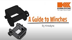 Kinedyne 101 Videos 5ff36ae5d6265 Kinedyne 101 Videos 5ff36ae5d6265