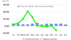 Pubchart 3 5ff731c3bbf60 Pubchart 3 5ff731c3bbf60