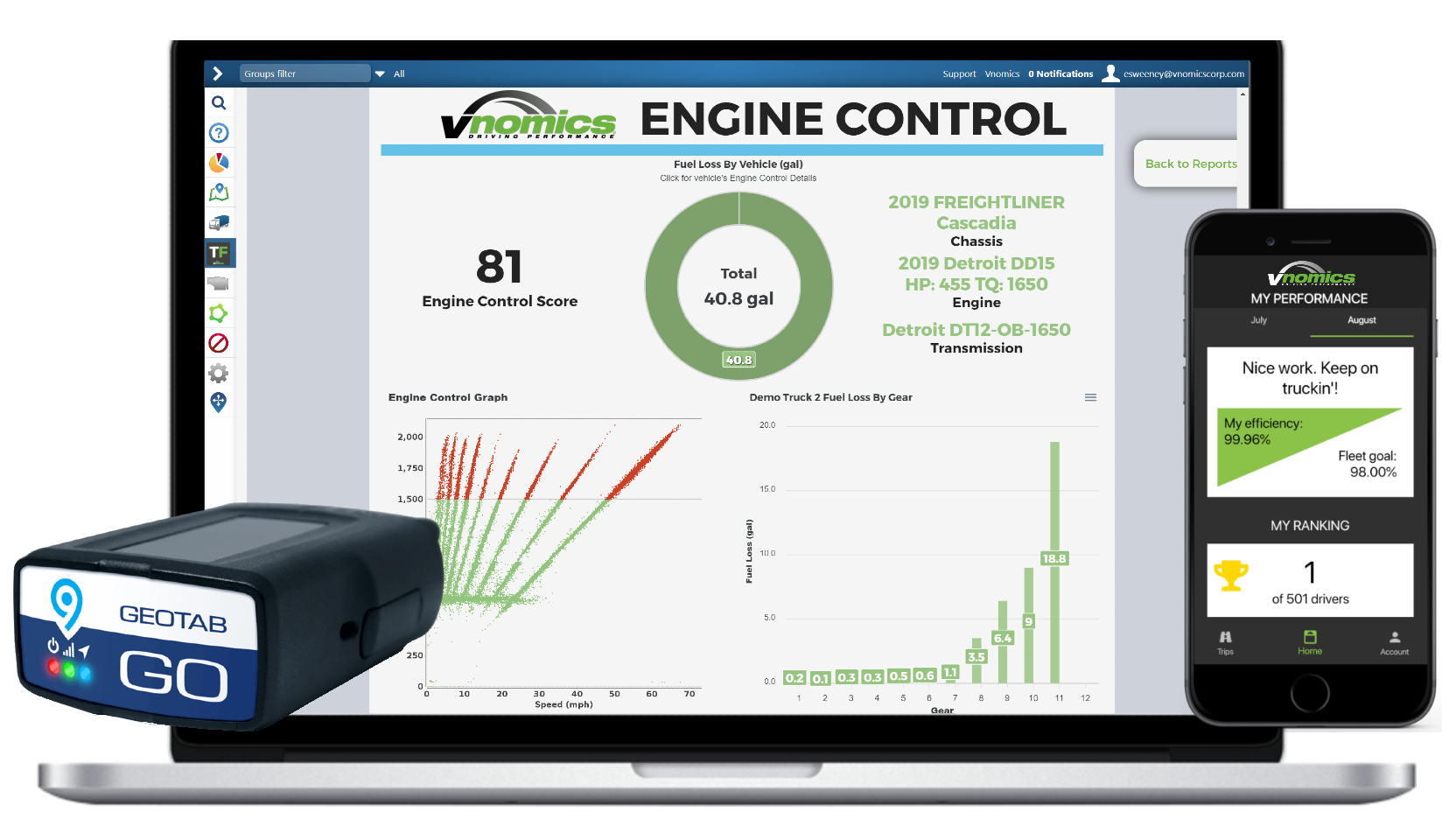 Geotab And Vnomics Announce Launch Of True Fuel 010 60463bfb8d10c