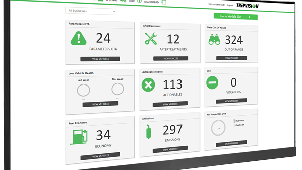 With its new dashboard, TripVision Uptime provides a high-level overview of issues affecting the health, safety, or performance status of fleet vehicles.
