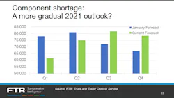 040721 Ftr 3 Components 606da309ed98d 040721 Ftr 3 Components 606da309ed98d