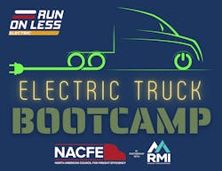 Boot Camp Logo Boot Camp Logo