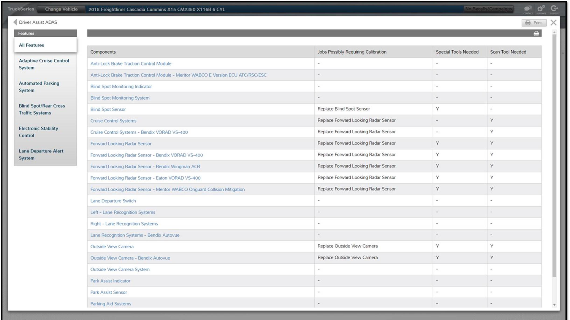 Adas Truck Series 2018 Freightliner Cascadie Cummins X15 609a932d045f7