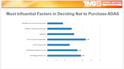 S 5 Adas Atri Most Influential Factors Deciding Not To Purchase Adas