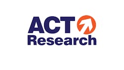 Act Research 609be7a457c37 Act Research 609be7a457c37